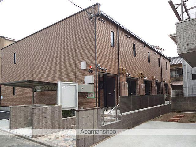 レオネクストKAORUハウス