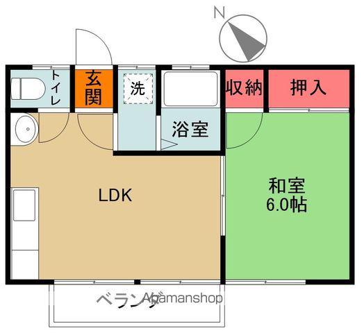 ジュネス諏訪(1LDK/2階)の間取り写真