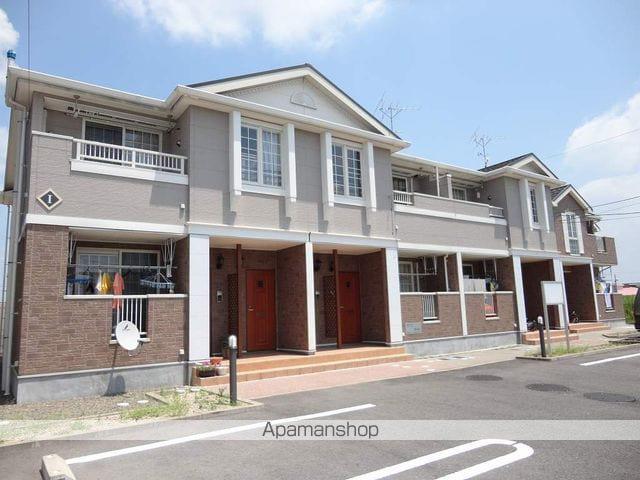 リバーサイドホヅミⅠ