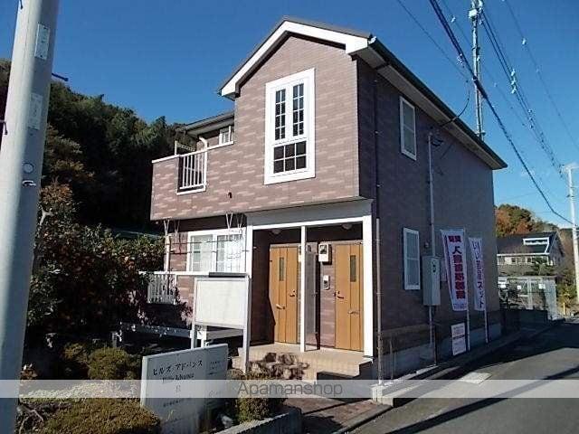 ヒルズアドバンスB