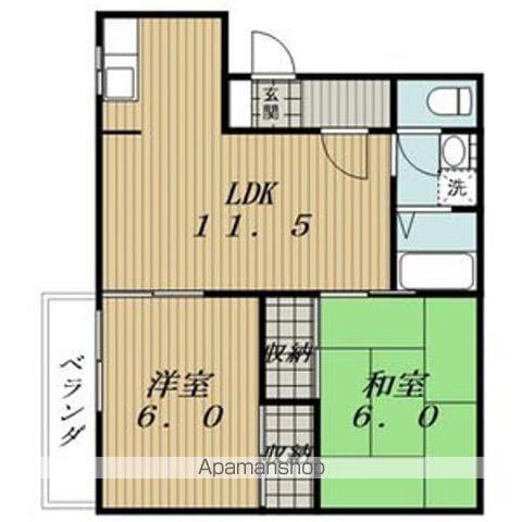 コーポワタナベ(2LDK/1階)の間取り写真