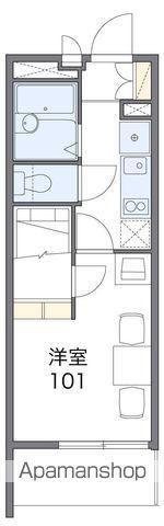 レオパレスさくら坂(1K/2階)の間取り写真