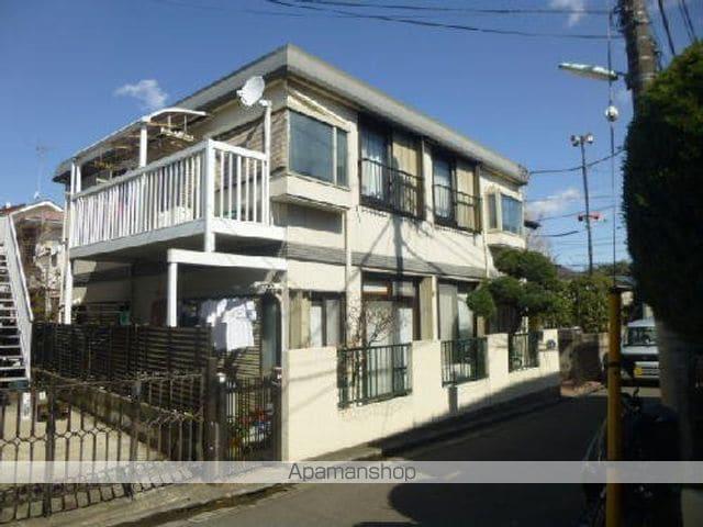 グリーンハイム