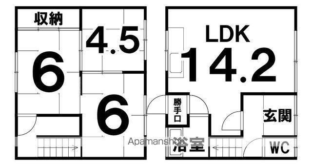 伊藤マンション(3LDK/1階)の間取り写真