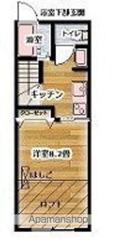 ジュネスアベニールD棟(1K/2階)の間取り写真