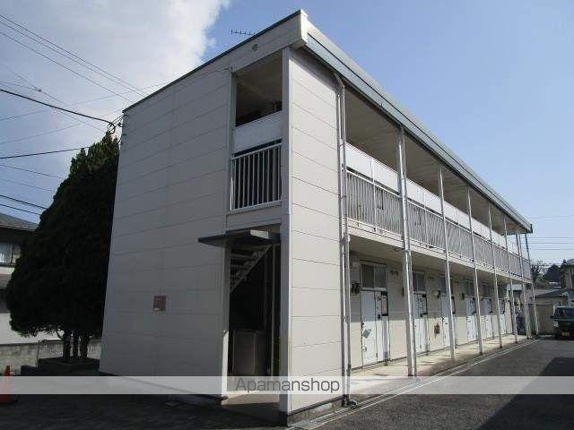 レオパレス舞