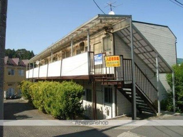 フォーブル青葉