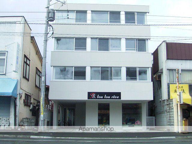 F・HOUSE