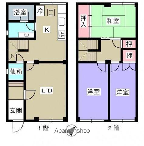 サリアンコート川田(3LDK)の間取り写真
