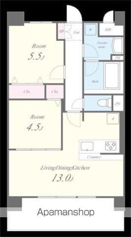 アトリエール堺寺地町(2LDK/7階)の間取り写真