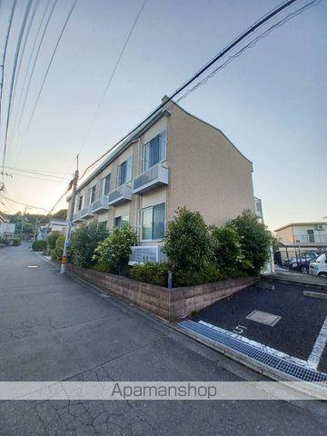 レオパレスフラッツスクエアⅡ