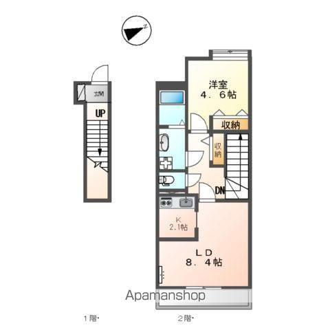 グリーンフィールド(1LDK/2階)の間取り写真