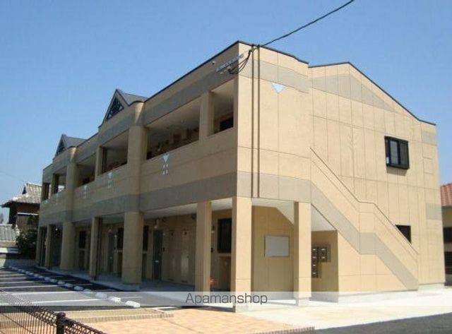 フォレストヴィラ