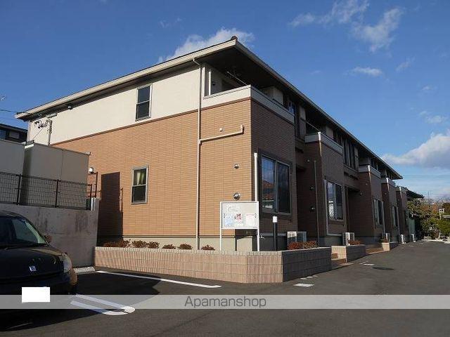 フレスクーラ蟻ヶ崎Ⅲ