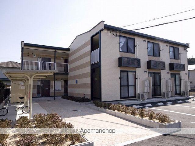 レオパレスMIKUMO2