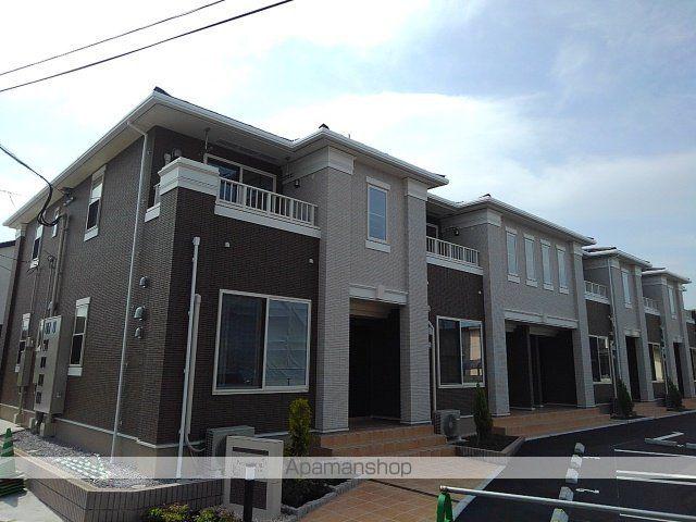 プランドールM Ⅷ