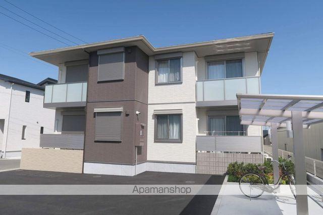 サントル和泉Ⅰ