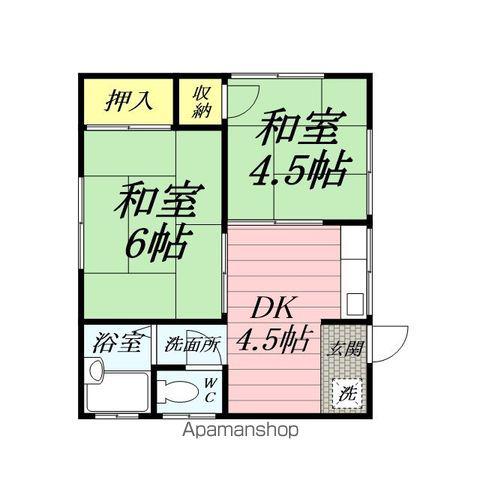 SSハイツ(2K/1階)の間取り写真