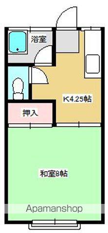 第二美と利荘(1K/2階)の間取り写真