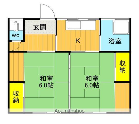 矢吹アパート(2K/1階)の間取り写真