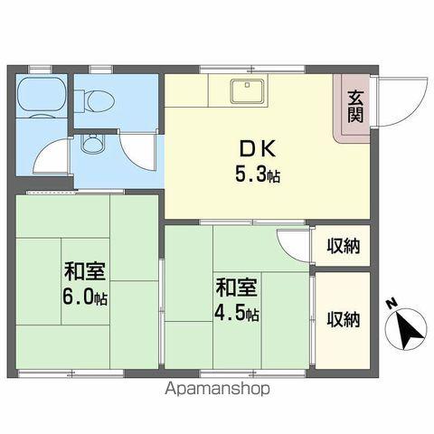 平川アパート(2K/1階)の間取り写真