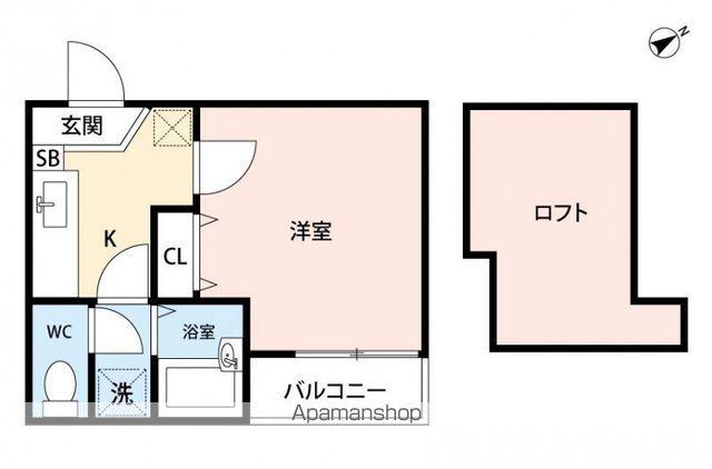コンフォートベネフィス大橋南1