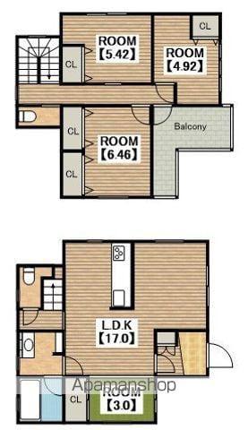 阪和線 鳳駅 徒歩9分 2階建 築11年(3LDK)の間取り写真