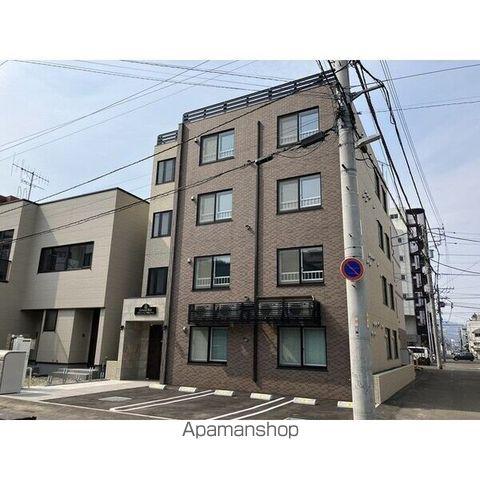 グランメール中島パーク