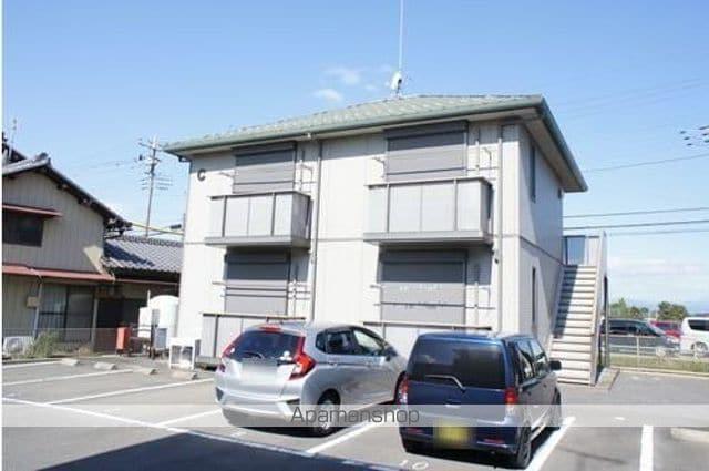 グラン・シャルマンC