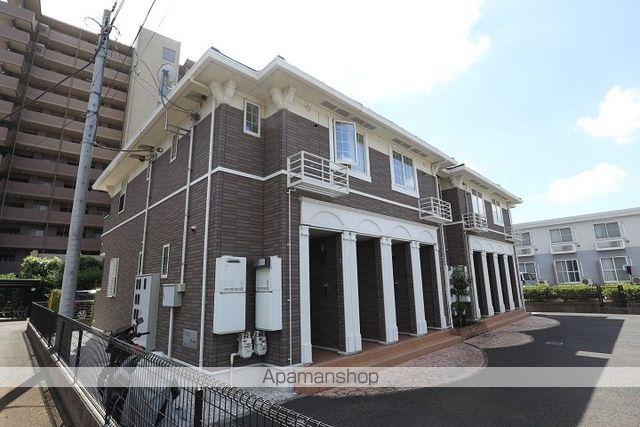 ソフトリー(1K/1階)