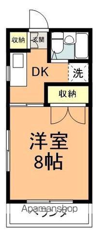 第3西沢ハイツ(1DK/1階)の間取り写真