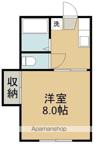 パルゾーンⅠ(1K/1階)の間取り写真