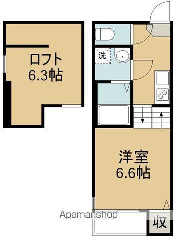 ハーモニーテラス田子Ⅱ(1K/1階)の間取り写真