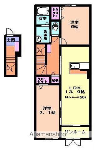 フレスクーラ・ムーン(2LDK/2階)の間取り写真