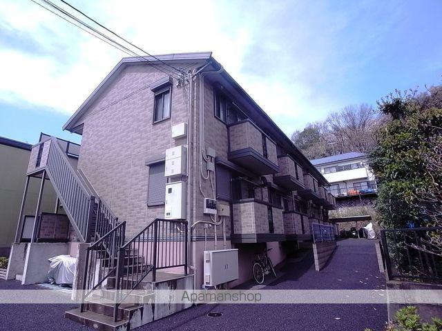 リビングタウン石川町AB