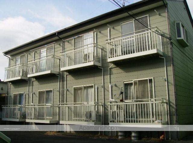 ディライト富久山