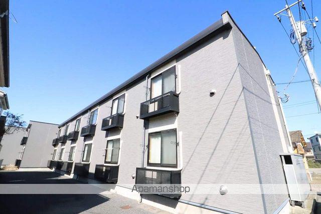 レオパレスフォーチュン21