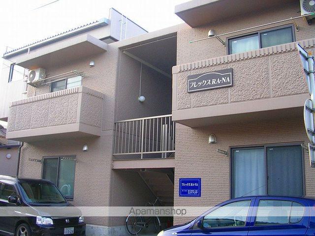 フレックスRA・NA