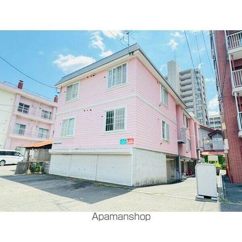 アラン円山