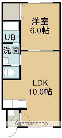 ピュアパレス深堀(1LDK/2階)の間取り写真