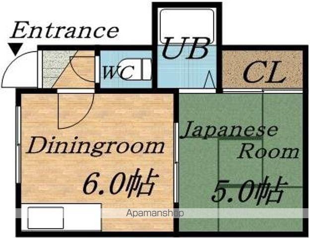 麻生創成館Ⅰ(1DK/1階)の間取り写真