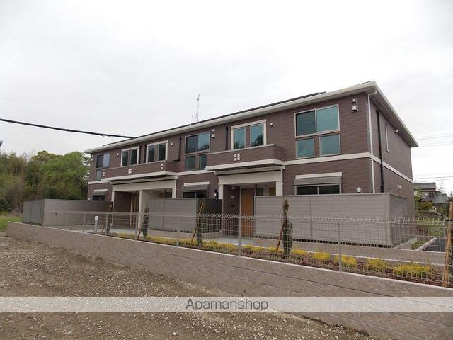 サンフィットⅢ