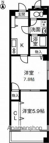 FJ日進通(2K/2階)の間取り写真