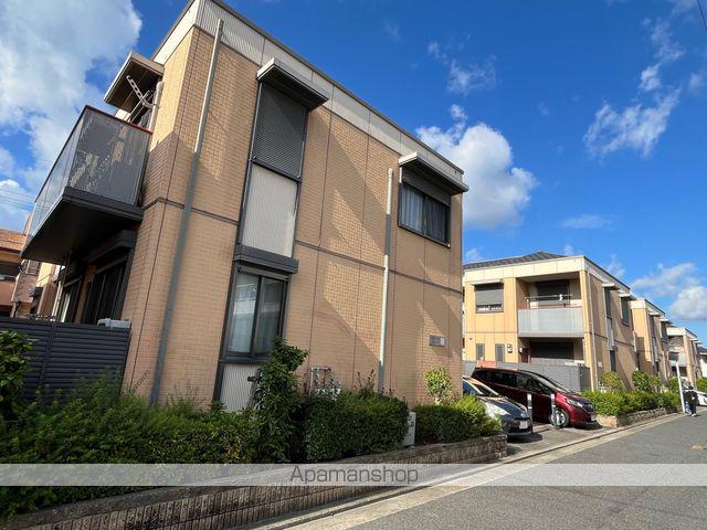 ＤＡＩＫＥＮＮ　ＳＱＵＡＲＥ