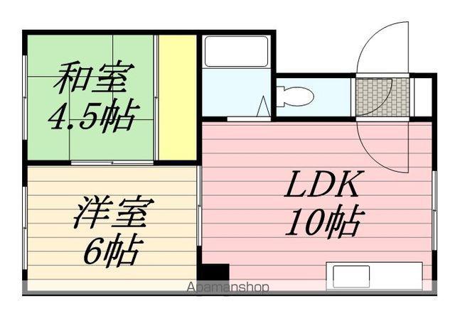 コーポ八軒B棟Ⅱ(2LDK/1階)の間取り写真