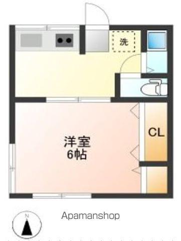 カワラダハイツ(1K/2階)の間取り写真