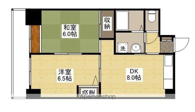 祇園ロイヤル(2DK/8階)の間取り写真