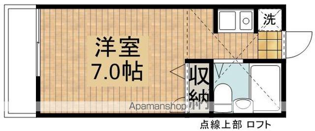 ホワイトロードB館1号棟(ワンルーム/1階)の間取り写真