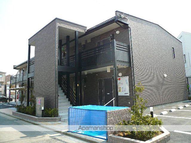 レオネクストプランドール南本町