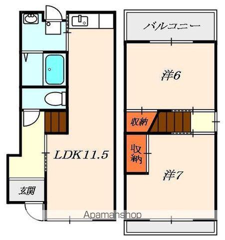 京阪電気鉄道京阪線 樟葉駅 バス乗車時間：4分 藤原バス停で下車 徒歩5分 2階建 築51年(ワンルーム)の間取り写真